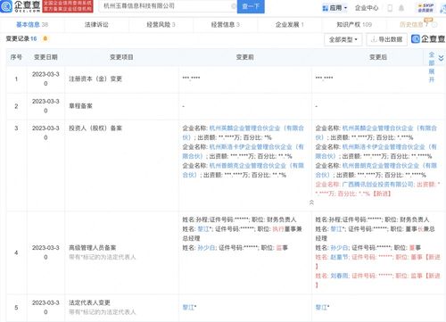 數(shù)據(jù)處理和存儲(chǔ)服務(wù) 現(xiàn)代企業(yè)的核心基石